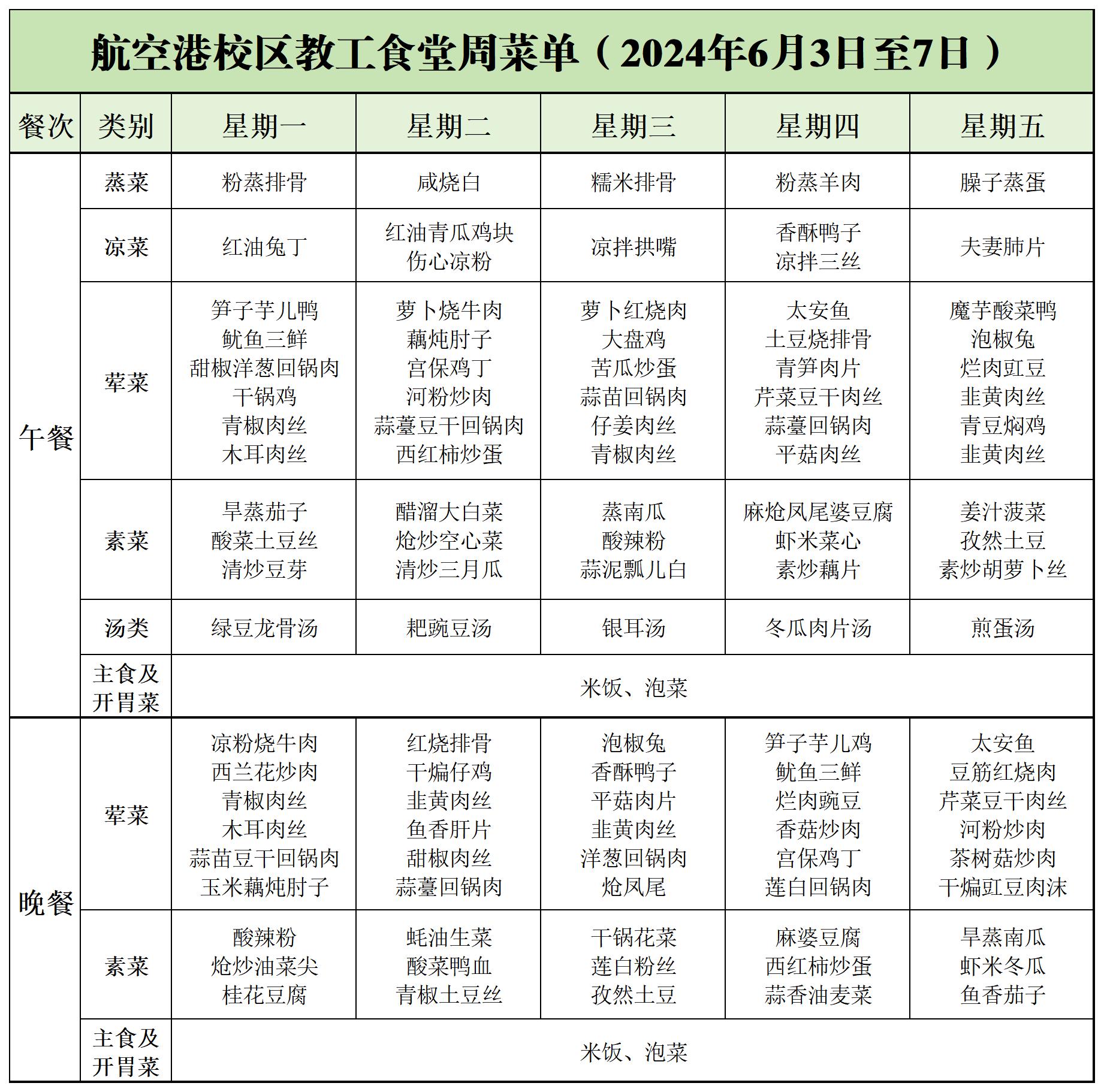 航空港校区教工食堂周菜单